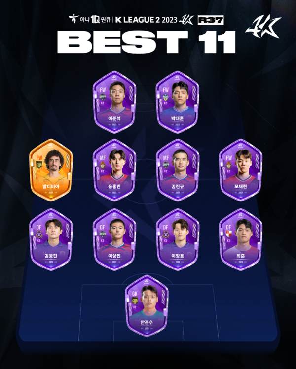 K리그2 37R 베스트11. /한국프로축구연맹 제공