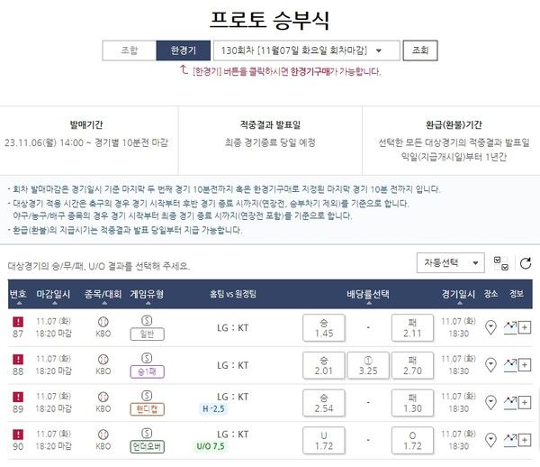 . /스포츠토토코리아 제공
