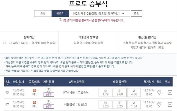 . /스포츠토토코리아 제공