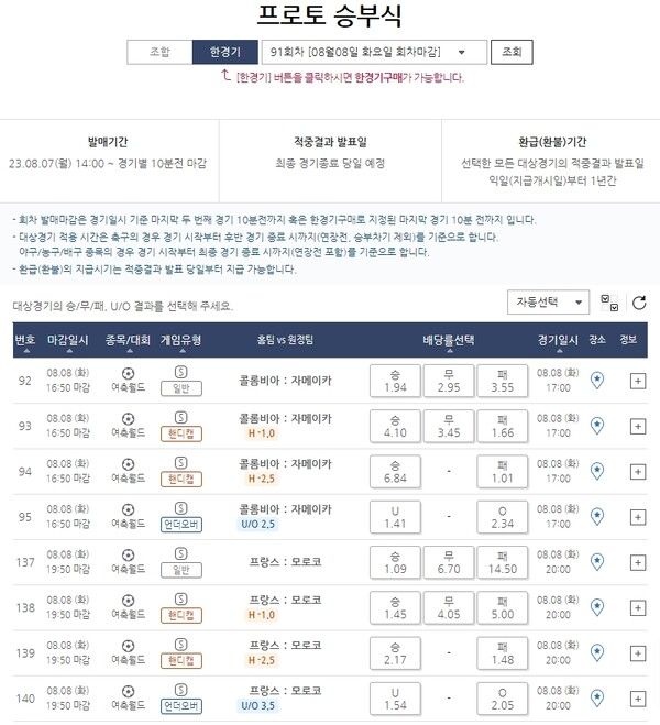 프로토 승부식 91회차 여자축구 월드컵 16강전 대상 한경기구매 게임 일정. /스포츠토토코리아 제공