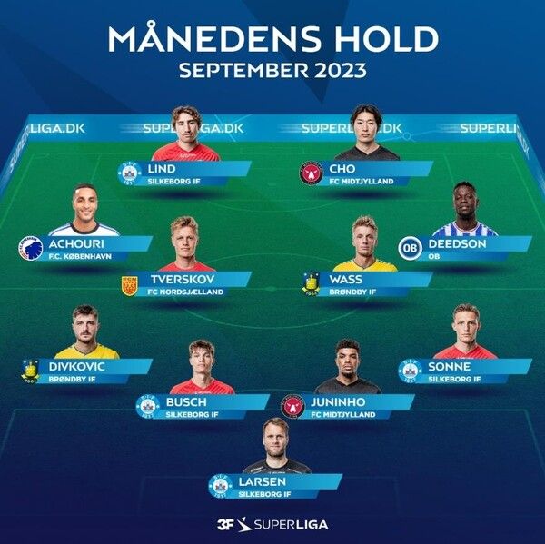 9월 이달의 선수에 뽑힌 조규성. /수페르리가 SNS 캡처