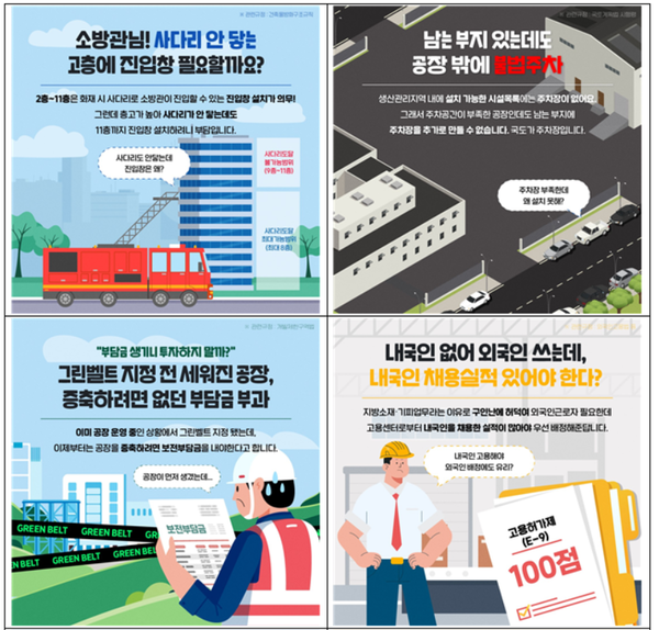 국민이 꼽은 현장 속 ‘검토필요 규제’ 4선 / 대한상의