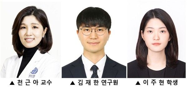 천근아 세브란스병원 소아정신과 교수, 김재한 연세대 의과대학 연구원, 이주현 학생./세브란스병원 제공
