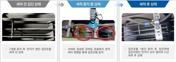  ㈜새영테크놀로지는 지난 2023년 환경부 제4차 지하역사 공기질 개선대책의 신기술로 선정됐다. /새영테크놀로지 제공&nbsp;