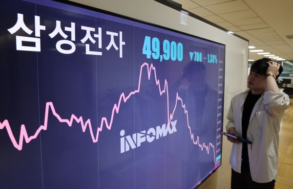 14일 오후 서울 종로구 연합인포맥스 모니터에 삼성전자 주가가 표시돼 있다. 이날 삼성전자는 전날보다 1.38% 내린 4만9900원으로 장을 마감했다. 이는 지난 2020년 6월 15일 종가 4만9900원을 기록한 후 4년5개월 만에 최저가다./사진=연합뉴스