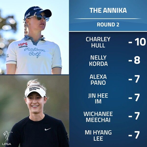 LPGA 더 안니카 드리븐 바이 게인브리지 앳 펠리컨 2라운드 결과. /LPGA 페이스북