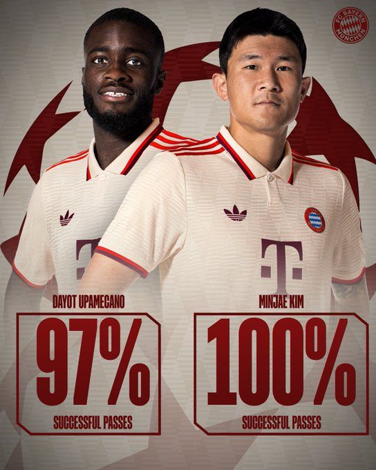 바이에른 뮌헨이 김민재의 패스 성공률 100%를 알렸다. /바이에른 뮌헨 인스타그램