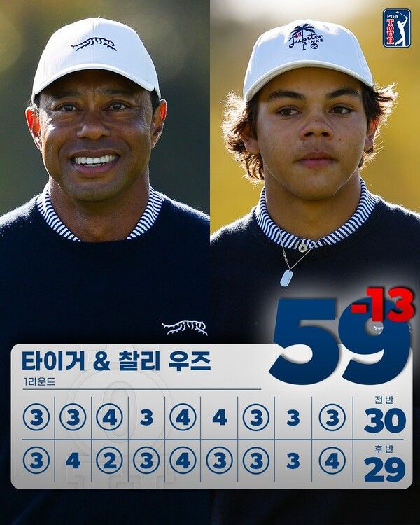 타이거 우즈(왼쪽)와 찰리 우즈 부자. /PGA 투어 페이스북