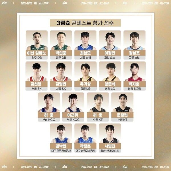 프로농구 올스타전 3점슛 콘테스트 참가 명단. /한국프로농구연맹 제공