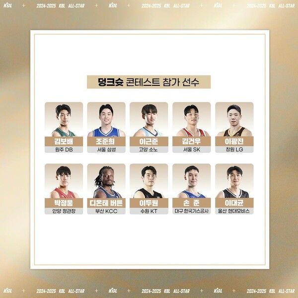 프로농구 올스타전 덩크슛 콘테스트 참가 명단. /한국프로농구연맹 제공