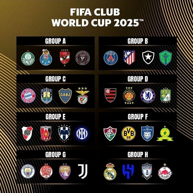 2025 FIFA 클럽 월드컵 조 편성 결과. /FIFA