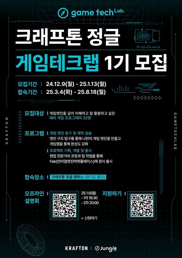 크래프톤이 인재 양성 프로그램 ‘크래프톤 정글 게임테크랩’을 신설했다./ 크래프톤