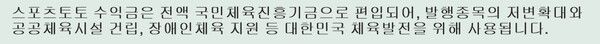 . /스포츠토토코리아 제공