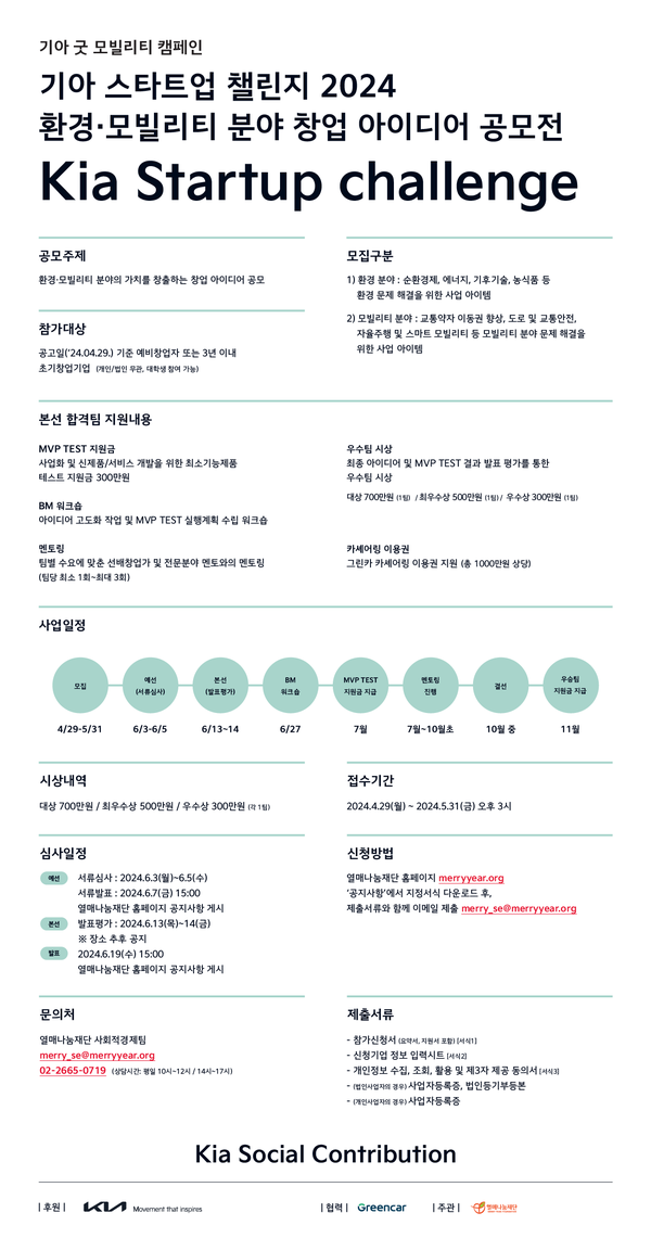 기아, '스타트업 챌린지' 참가자 모집. /기아 제공