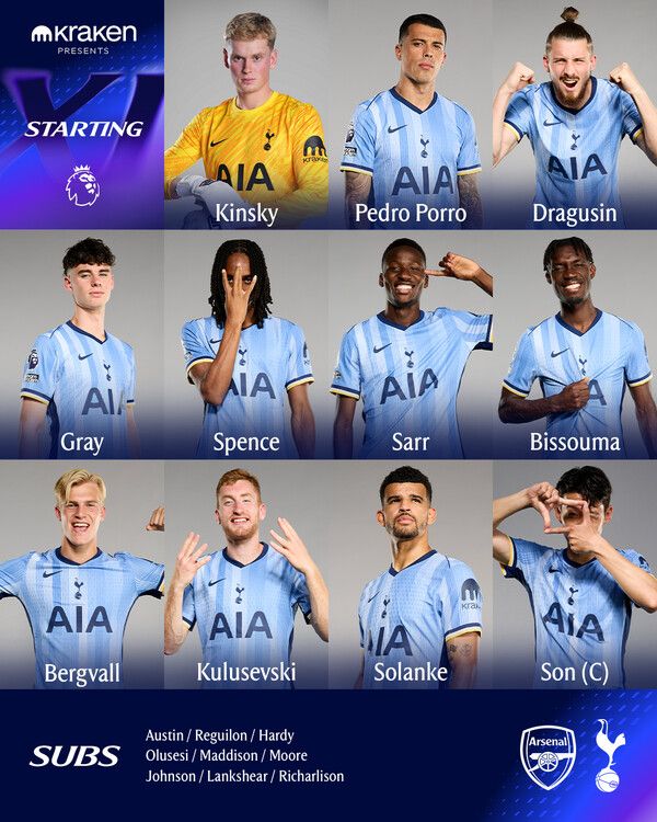 잉글랜드 프리미어리그 토트넘 홋스퍼 선수단. /토트넘 홋스퍼 SNS