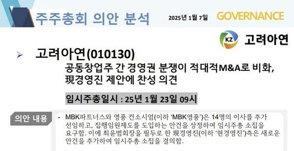 의결권 자문기관인 한국ESG경영평가원이 23일 예정된 고려아연 임시 주주총회에서 최윤범 회장 등 현 경영진을 지지하는 방향으로 의결권을 행사할 것을 주주들에게 권고했다. / 한국ESG경영평가원