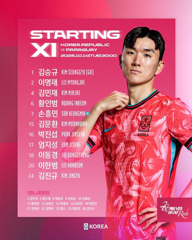 한국 축구 대표팀의 파라과이전 선발 라인업. /대한축구협회 제공