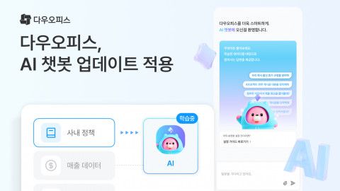 다우기술이 자사 통합 업무 플랫폼 ‘다우오피스(DaouOffice)’의 AI 기능을 확대했다./다우기술