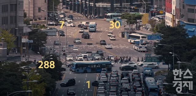 숫자를 표현하는 데 있어 ‘1’과 같은 숫자와 ‘일’이라는 숫자 단어는 다른 의미로 다가온다. 사람들이 숫자 단어보다는 숫자가 가져다주는 정확성에 신뢰를 갖고 있기 때문에 숫자로 제시된 정보를 더 선호하게 된다. 현대차증권이 지난해 10월 17일 유튜브 채널 ‘현대차증권TV’를 통해 공개한 자사 브랜드 광고 ‘숫자만큼 사람을 봅니다’ 남자·여자 편은 단지 숫자만을 나열하려고 한 것이 아니라 숫자 너머 보이지 않은 이야기를 전달, 신뢰와 안정이라는 브랜드 이미지를 구축하려고 했던 것이다. [사진=현대차증권 유튜브 채널 ‘현대차증권TV’ 화면 갈무리]