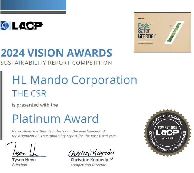 HL만도 LACP 비전 어워즈 상장./HL그룹