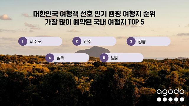 대한민국 여행객 선호 인기 국내 캠핑 여행지 순위. /아고다 제공