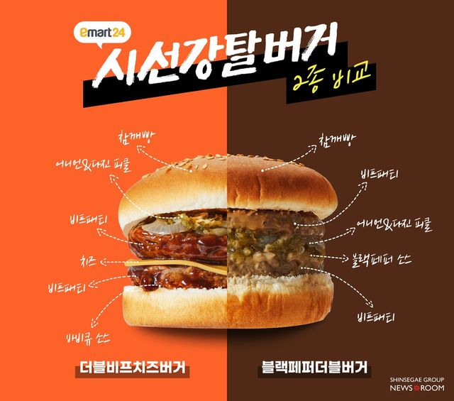 신세계그룹 제공./