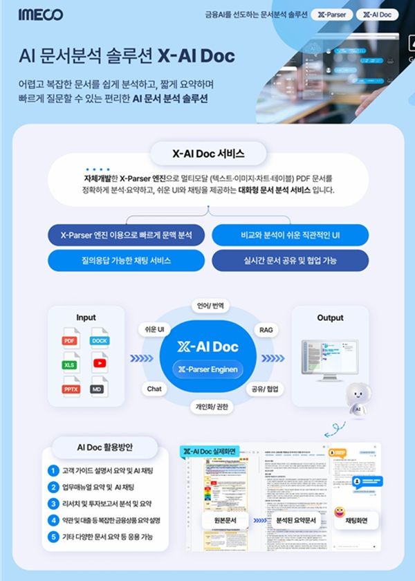 아이메코는 금융 인프라 구축 경험과 AI융합 역량을 기반으로 국내 금융시장뿐만 아니라, 글로벌시장에서도 주목받는 기술 파트너로 자리매김 하고 있다. /아이메코 제공