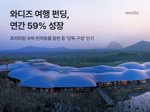 와디즈 여행 카테고리가 빠르게 성장한 것으로 나타났다./와디즈