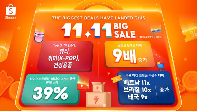 쇼피코리아 제공