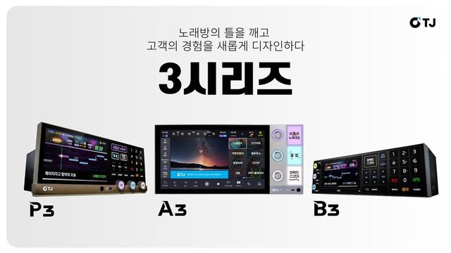 TJ미디어(티제이미디어) ‘3시리즈' 반주기가 출시 4개월 만에 기존 모델 대비 3.7배 높은 이용량을 나타냈다./TJ미디어