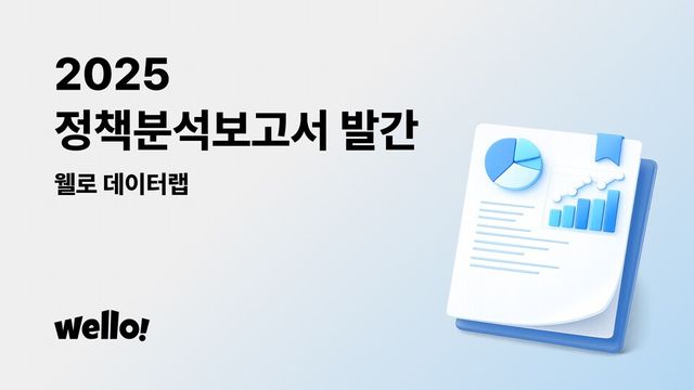 웰로가 2025년 주요 정책 소개와 함께 해당 정책들이 사회에 미친 영향과 국민 체감도까지 분석한 ‘2025 정책 분석 보고서’를 발간했다./웰로