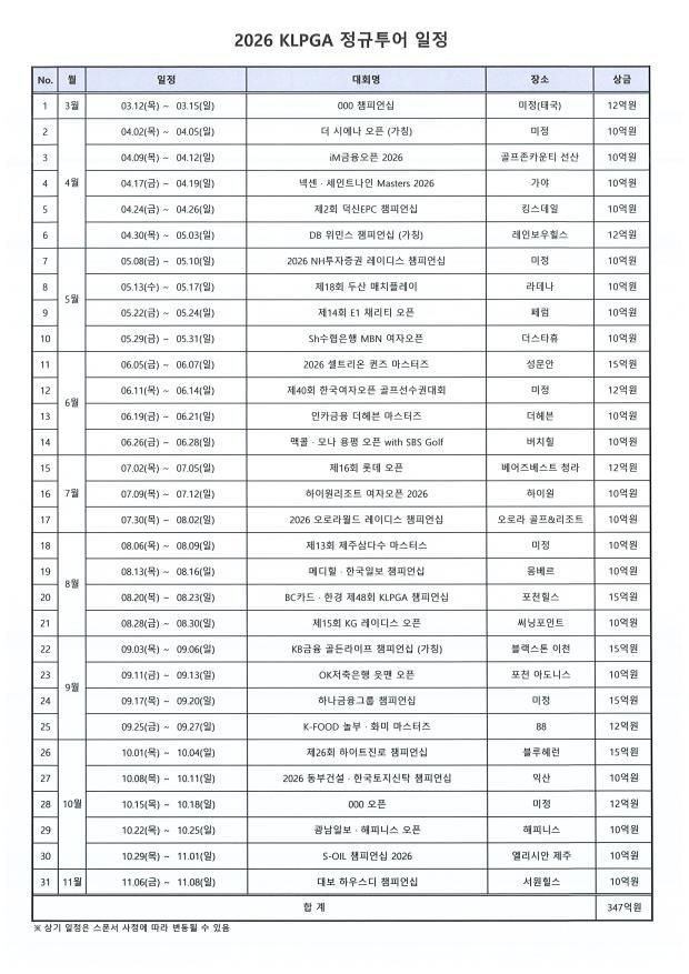 한국여자프로골프협회(KLPGA) 2026시즌 KLPGA 정규투어 일정. /KLPGA 제공
