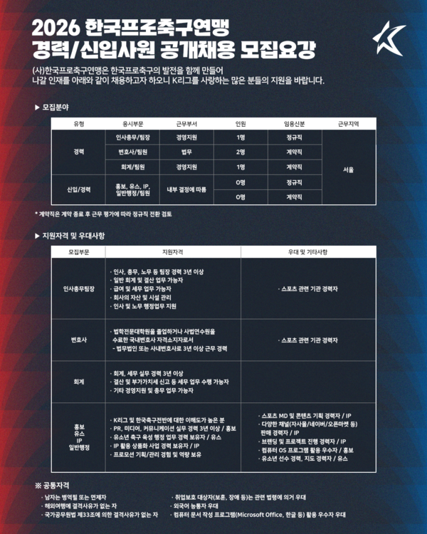 한국프로축구연맹이 신입·경력사원을 공개채용 한다. /한국프로축구연맹 제공