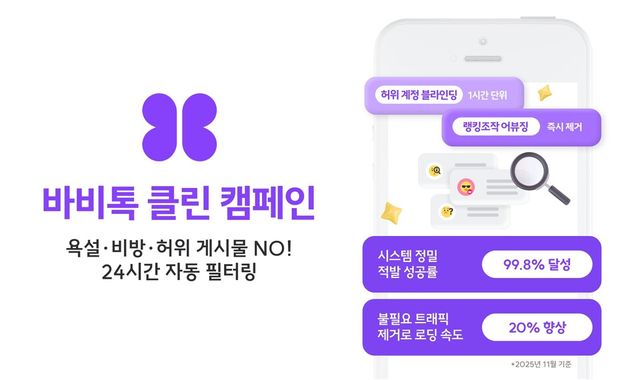 바비톡이 자사 정보 모니터링 시스템 ‘클린캠페인’에 AI 및 알고리즘 기반 탐지 기술을 강화하며 신뢰도 높은 뷰티 정보 환경 구축에 속도를 내고 있다./바비톡