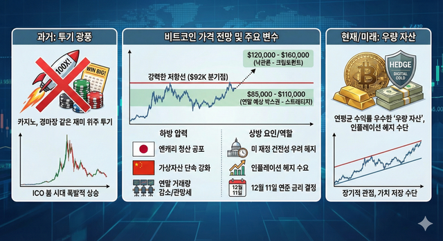 /AI 생성된 이미지