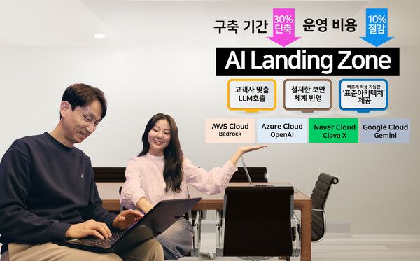 SK C&C가&nbsp;고객의&nbsp;AI서비스 요구에 따라 필요한 생성형&nbsp;AI를 신속하게 클라우드 환경에 구현할 수 있는&nbsp;‘산업 맞춤&nbsp;AI&nbsp;랜딩존 클라우드 서비스’를 제공한다./SK C&C