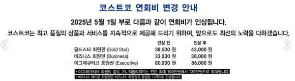 코스트코 코리아 홈페이지 캡처&nbsp;