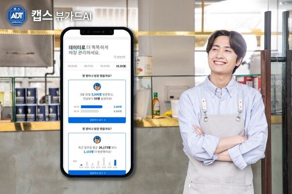 ADT캡스 뷰가드 AI는 AI가 분석한 CCTV 데이터를 토대로 AI 검색 서비스를 지원하며&nbsp;빅데이터 기반의 마케팅 분석 기능도 제공한다./ADT캡스