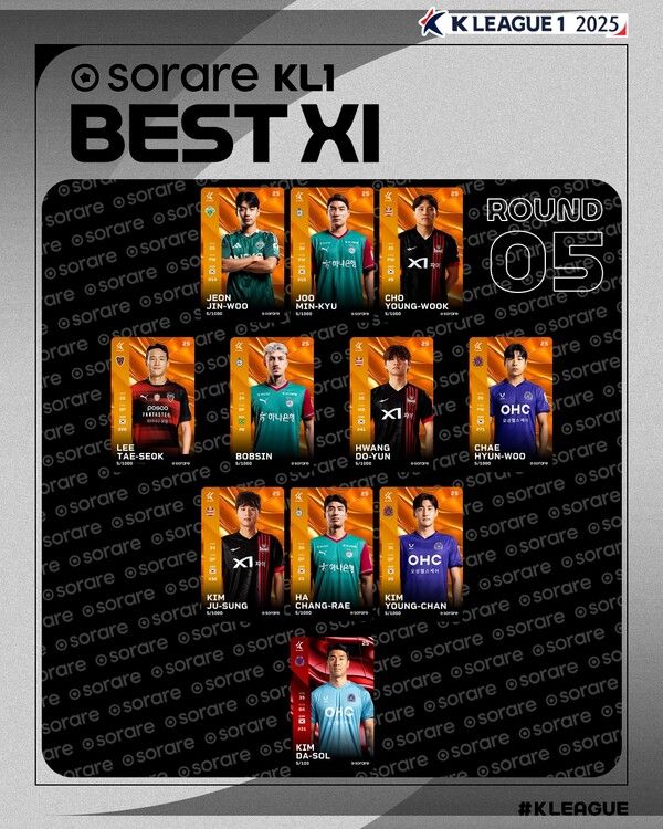 하나은행 K리그1 2025 5라운드 베스트11. /한국프로축구연맹 제공