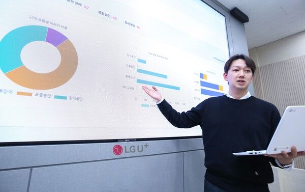 LG유플러스가 인공지능(AI)을 활용해 고객의 서비스 불만을 예방하는 고객 관리 시스템을 구축했다./LG유플러스