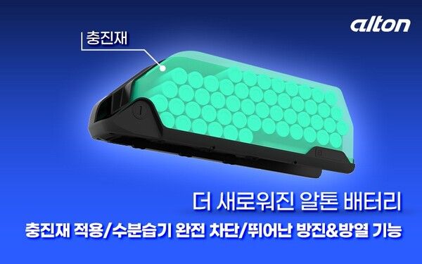 알톤이 국내 최초로 전기자전거 전 라인업에 배터리 안전 기술을 도입했다./알톤