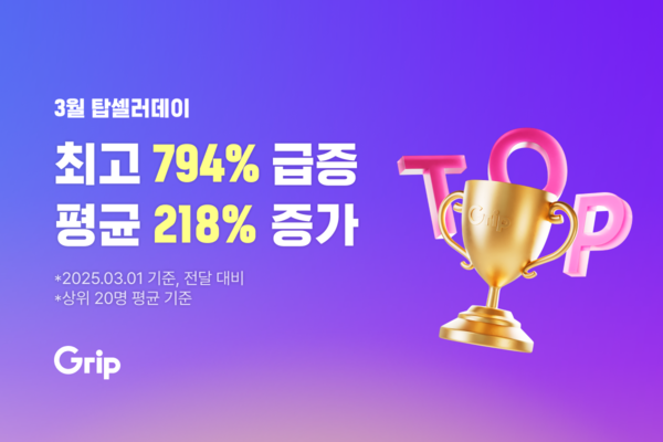 그립이 셀러 지원 프로모션 ‘탑셀러데이’ 3월 성과를 집계한 결과, 직전 달 대비 매출 상승률이 가장 높은 셀러는 794% 증가했다./그립