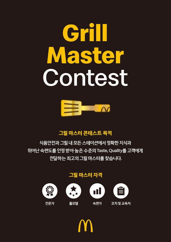 /맥도날드 제공.