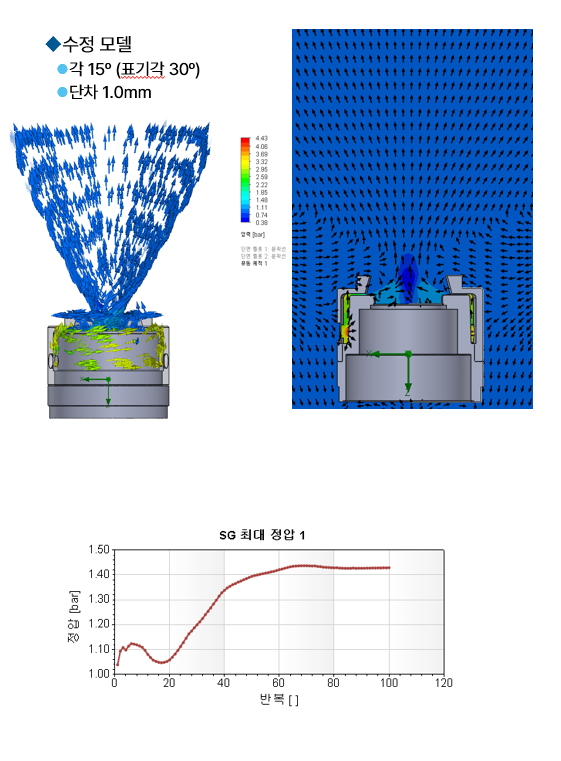 아이콘스의 비젼시스템 특허출원-카메라하우징. / 아이콘스 제공.&nbsp;
