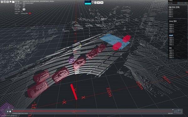 은평구 교통량 감지 실제 화면./뷰런테크놀로지