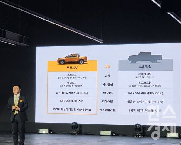 박경준 KG모빌리티 국내사업본부장/ 최창민 기자