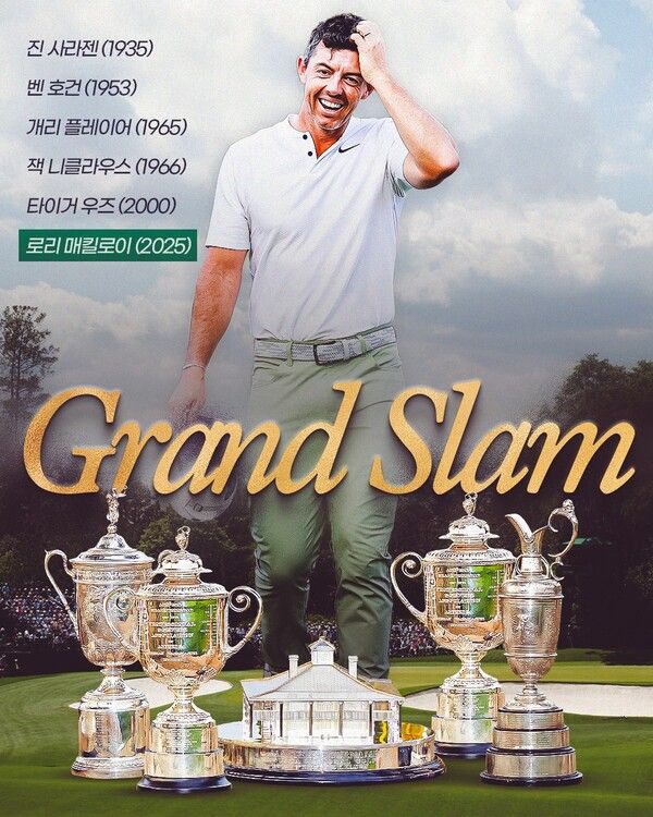 커리어 그랜드슬램을 달성한 로리 매킬로이. /PGA 투어 페이스북