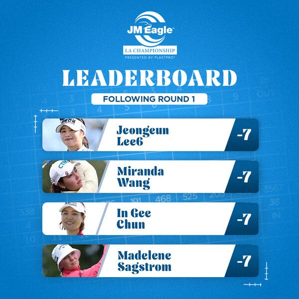 전인지와 이정은 등이 JM 이글 LA 챔피언십 1라운드에서 공동 4위에 올랐다. /LPGA 페이스북