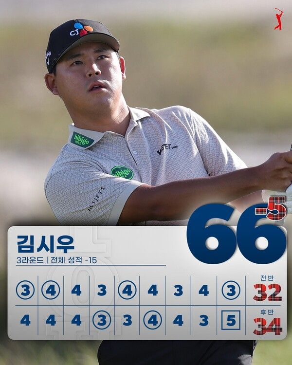 김시우. /PGA 투어 페이스북