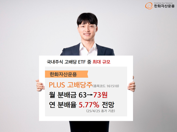 한화자산운용 제공